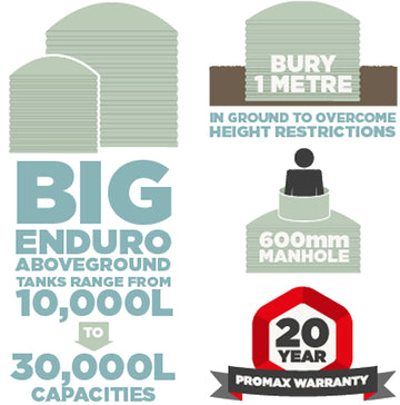 Small ENDURO Water Tanks